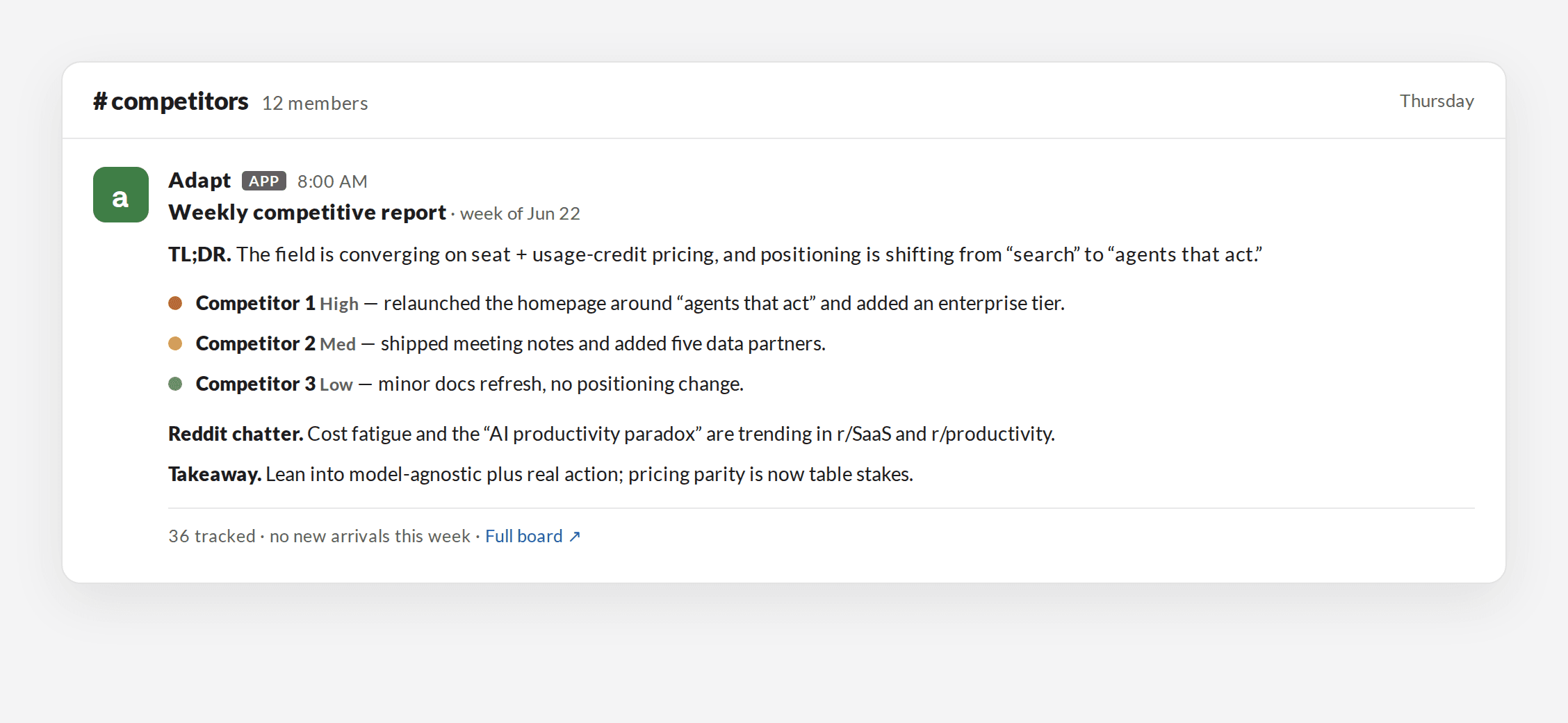 A weekly competitive report posted by Adapt in the Slack #competitors channel