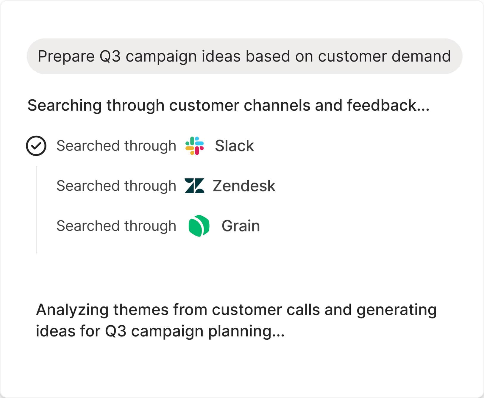 AUDIENCE INTELLIGENCE