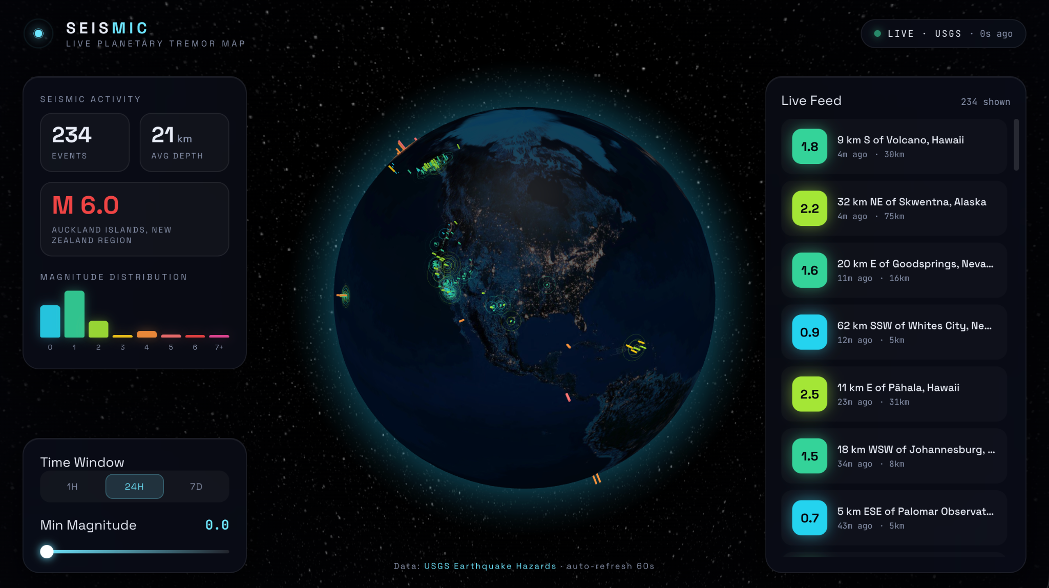 A real-time 3D globe earthquake tracker app built in Adapt with Fable 5, using the USGS earthquake API